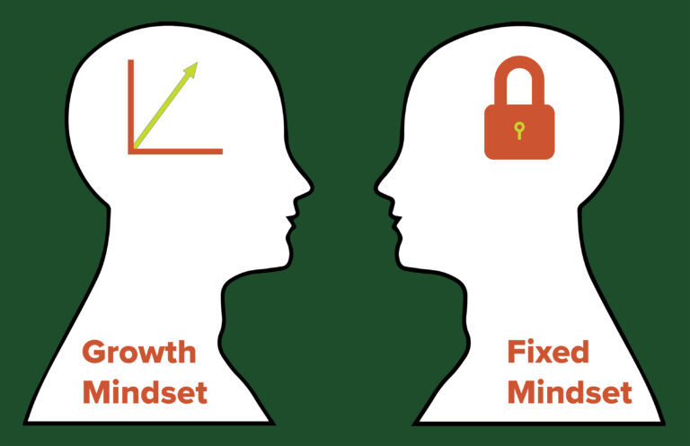 graphic depicting growth mindset versus fixed mindset