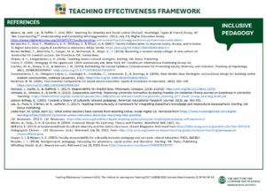 Inclusive pedagogy references