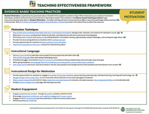 student motivation domain overview